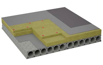 considerations of Yesnaby flat roofing insulation